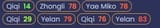 qiqis