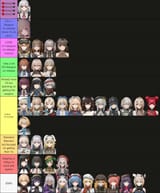 GFL2 personal roll list