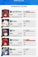 eve