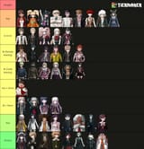 sexuality_headcanons