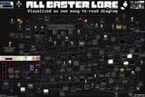 ALL_GASTER_LORE_by_RHVGamer_v1.3 - Compressed