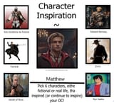 Character_Inspiration_homework