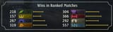 wins
