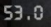 well optimized