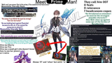 Meet Prime Man Welt