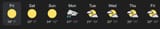 weather
