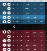 gg
