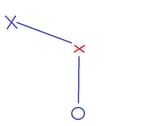 1745141687295718