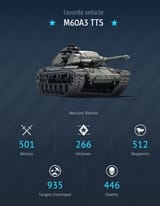 patton