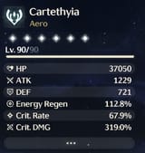 carteStats