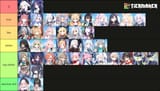 fav characters