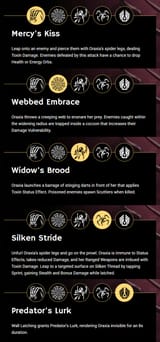 updated-oraxia-abilities-v0-z4q2wib99c6f1
