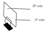 3d thinking