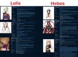 loli hebes
