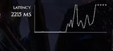 latency