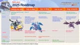 update_schedule