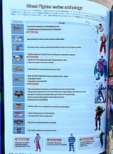 Street_Fighter_timeline_by_Capcom_