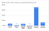 update-satisfaction-survey-result-notice-v0-lvx8uyzqe12e1