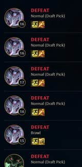 Trolled