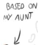 based on what
