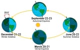 1745492263307664