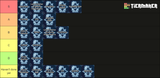 Hundred Line routes