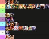 charactersbygame