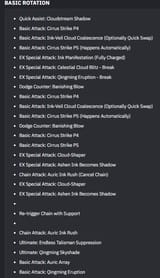zzz faceroll guide