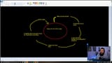 poe cycle