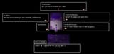 Spaceboy&#039;s Room in The Dungeon