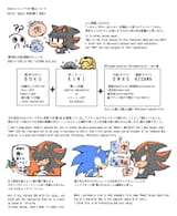 Shadow Relations