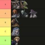 Opera Snapshot_2025-06-14_164402_tiermaker.com