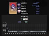 second Yomi run