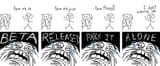 denial