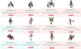 Digimon ratings