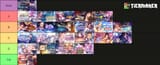 Events