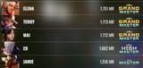 1743779155515602
