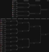 ceo-bracket-25