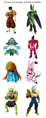 Dr._Gero