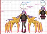 Accurate Passionlip