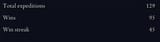 current streak