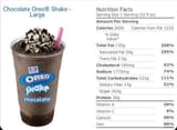 shake