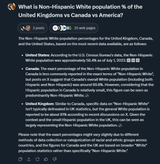 US vs UK vs CAN White population percentage