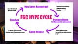 Breaking Free From The FGC Hype Cycle 1-0 screenshot