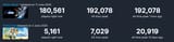 SteamDB