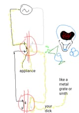 diagram clearer