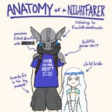 Wylders Doll Bride