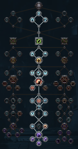 vet god