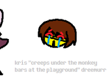 kris perv