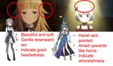 how can miphew compare